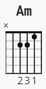 Accord de Am (Si mineur) facile à jouer à la guitare. Attention à la premiere corde à ne pas jouer