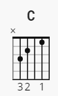 Accord de C (do) très facile à jouer à la guitare. Mais attention à la première corde à ne pas jouer